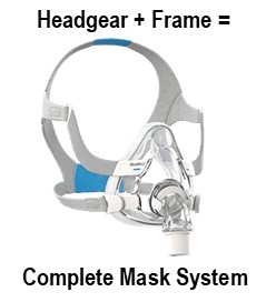 Airfit F20, Silicone Full Face Frame
